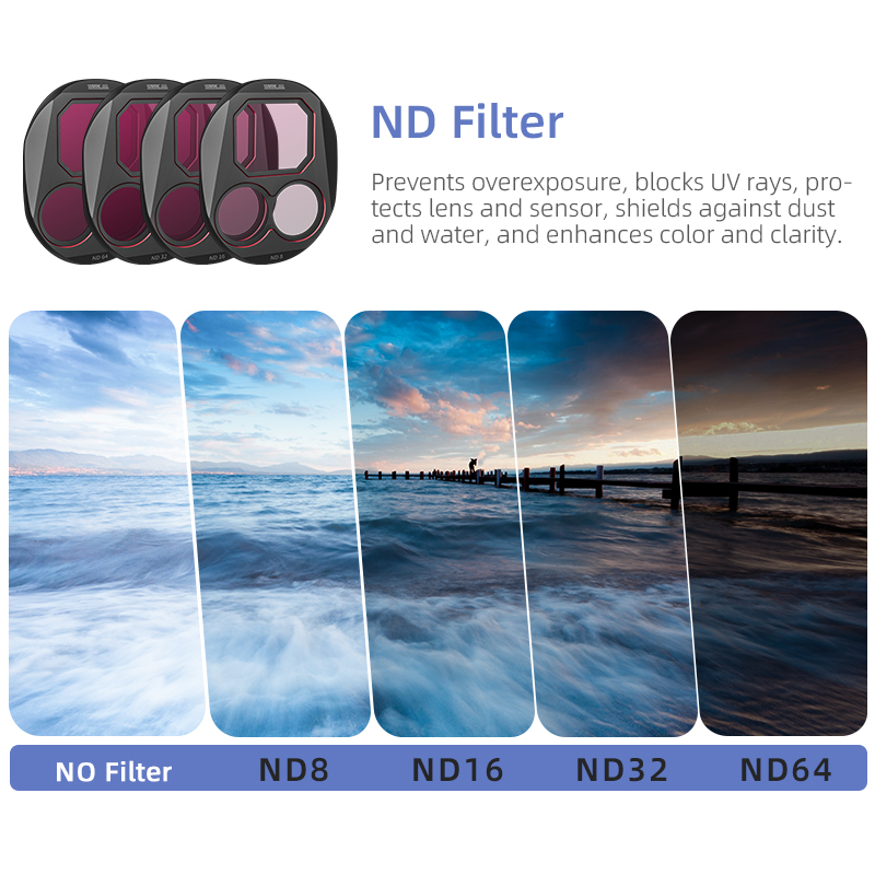 STARTRC CPL/ND8/32/64 Filter S - огляд і ціна Drone Kit With Camera